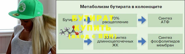 винт Заволжье